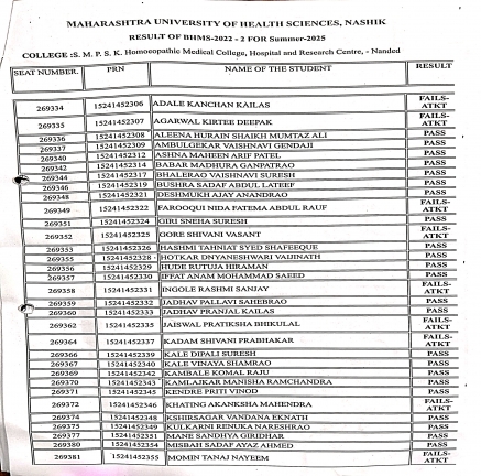 Exam Result Summer - 2025